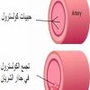 الوراثة وزيادة الوزن أبرز أسباب ارتفاع الكولسترول
