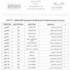 "تعليم تبوك" يعلن أسماء 30 معلماً لمقابلات "الإشراف التربوي"