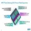 الإعلان عن الجيل الجديد من مُعالجات ARM للهواتف الذكية