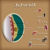 التثدي: أسبابه وعلاجه