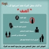 متى يفقد الرجل إحترام المرأة له؟