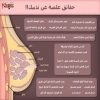 حقائق علمية قد تفاجئك عن صحة الثدي!