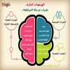 المراهقة والهرمونات الثائرة