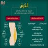 عزيزي الرجل: الكرش له أسباب وعلاج