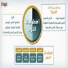 اضطرابات النوم